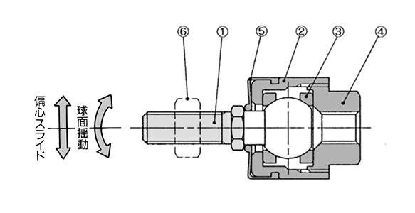 ø6 to 15 (diameter 6 to 15 mm) diagram