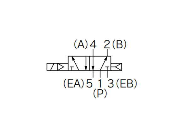 JIS symbol for 2 position single