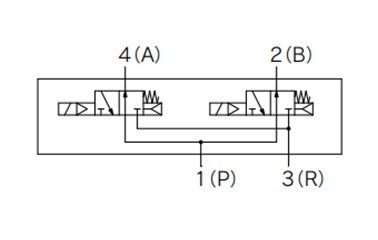 JIS symbol for 4 position dual 3 port valve (B)