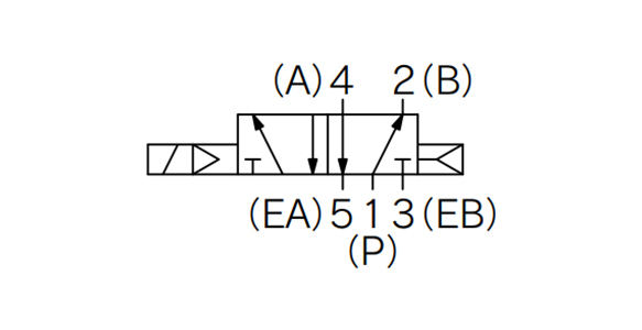 2-position single: VFR51□0 JIS symbol