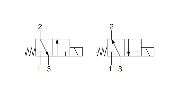 V114 (A) and V124 (A) JIS symbols