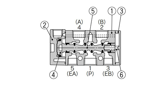 2 position single: VFA3000, VFA5000 diagram
