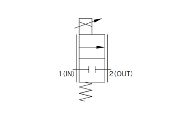 Compact Proportional Solenoid Valve PVQ30 Series JIS symbols