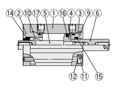 Diagram: standard, ø16 (16‑mm bore size) / ø20 (20‑mm bore size) / ø25 (25‑mm bore size)