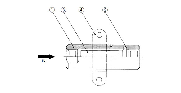 Disposable Type / Straight Type, SFB300 Series diagram