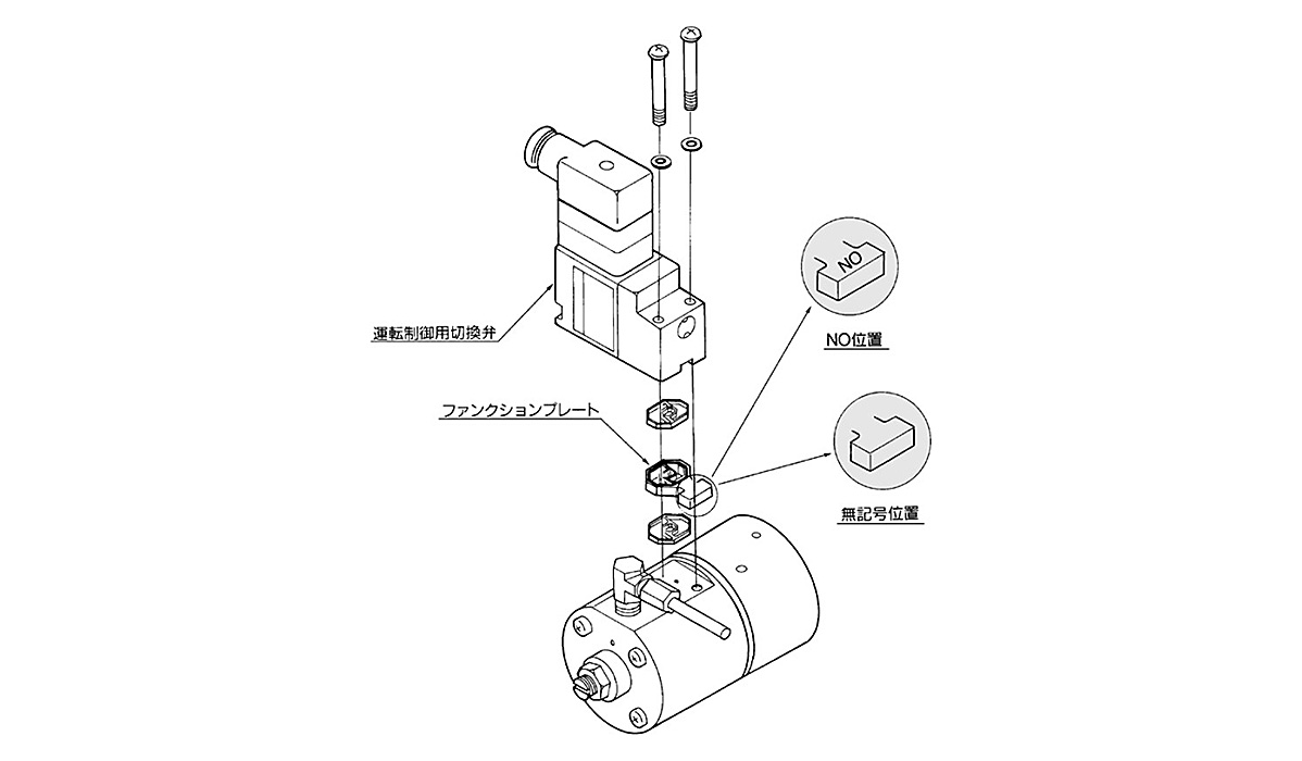 Operation control diagram