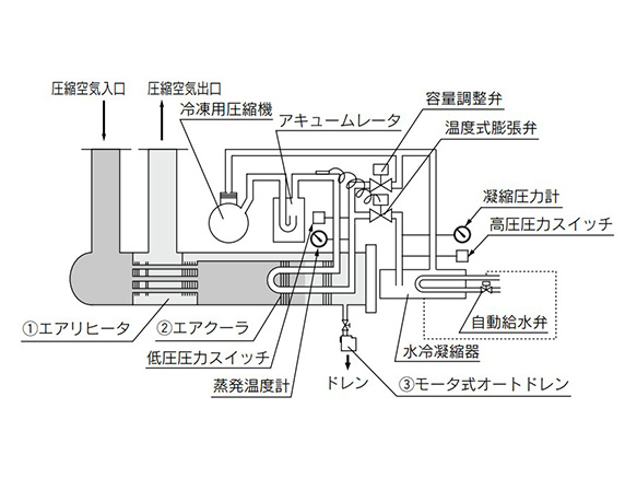 IDF370D structure principle diagram