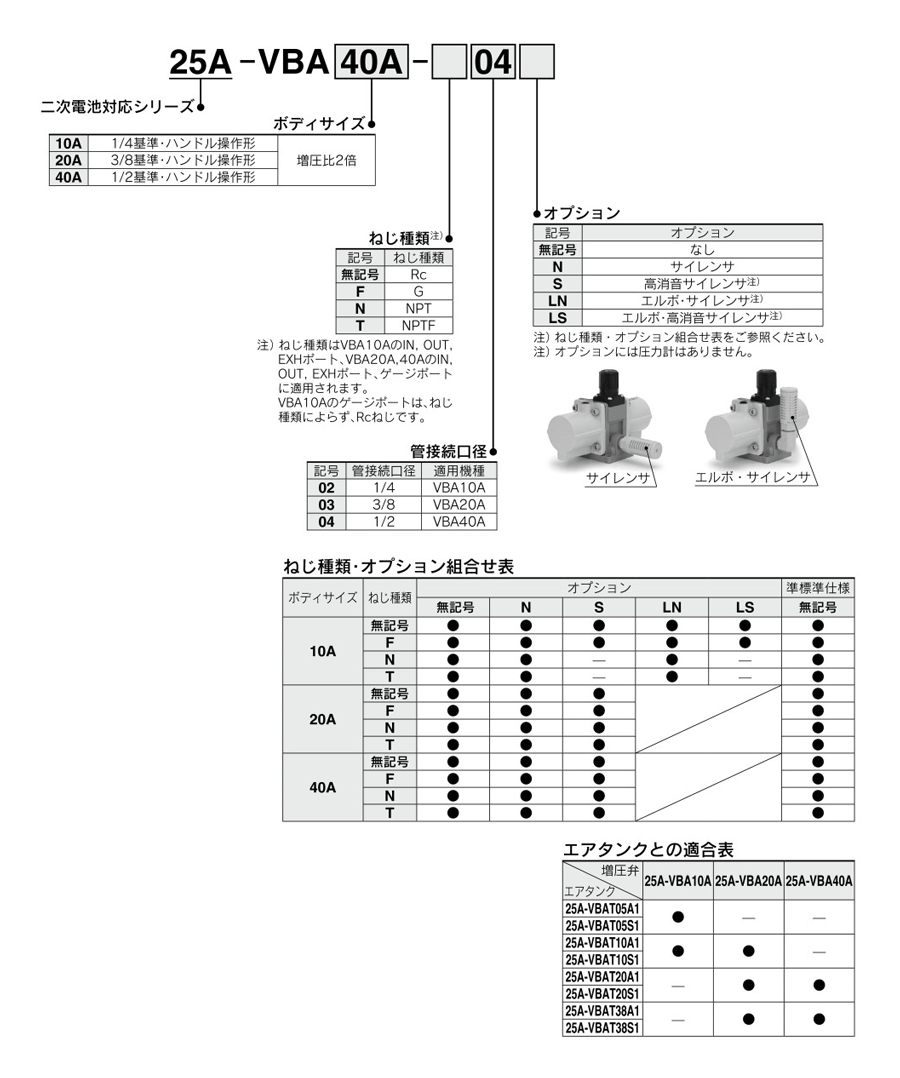 Rechargeable battery compatible booster valve 25A-VBA series, product specifications and related images