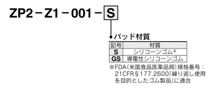 Part number display method of vacuum pad for disc vacuum