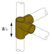 Plastic Joint for Pipe Frame PJ-103, usage example