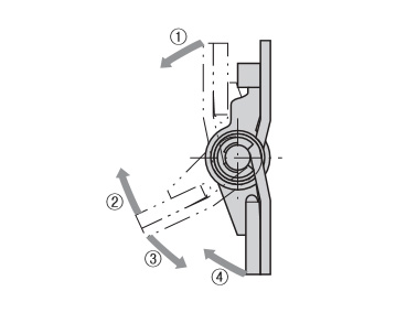 Release torque direction drawing
