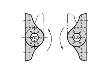 Set at start point (left), Set at end point (right)