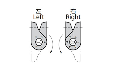 Set at start point (left), Set at start point (right)