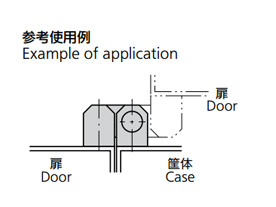 Multi Hinge FB-735 Reference application example