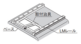 Fig. 29