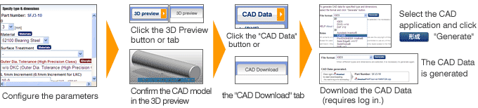 How to download Configurable Dimension 