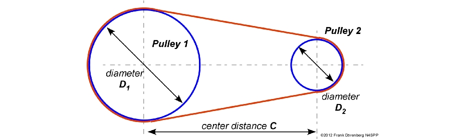 timing belt pulley calculator