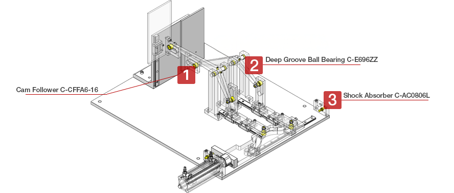 Escape Shutter by Cam and Link