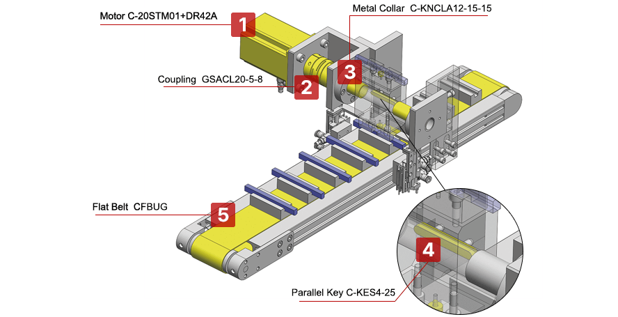 Workpiece Inversion Device 2