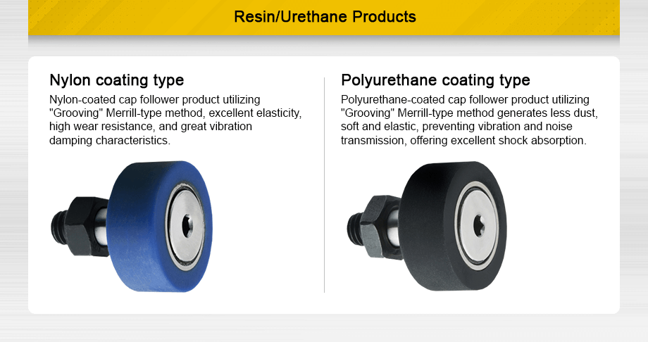 product coating type