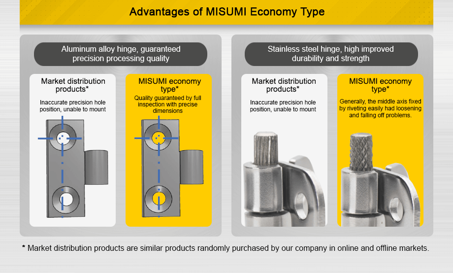 advantages of misumi economy type