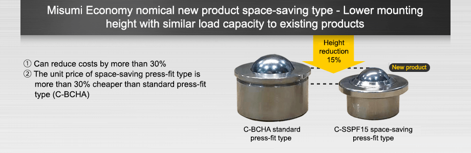 lower mounting height with similar load capacity 