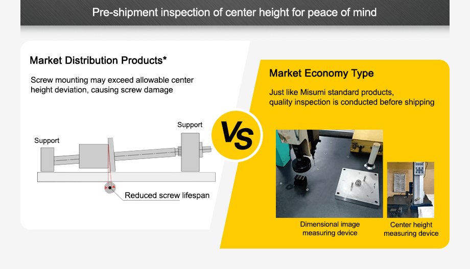 Pre-shipment inspection of center height for peace of mind