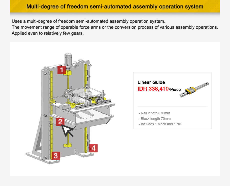 Multi-degree of freedom semi-automated assembly operation system