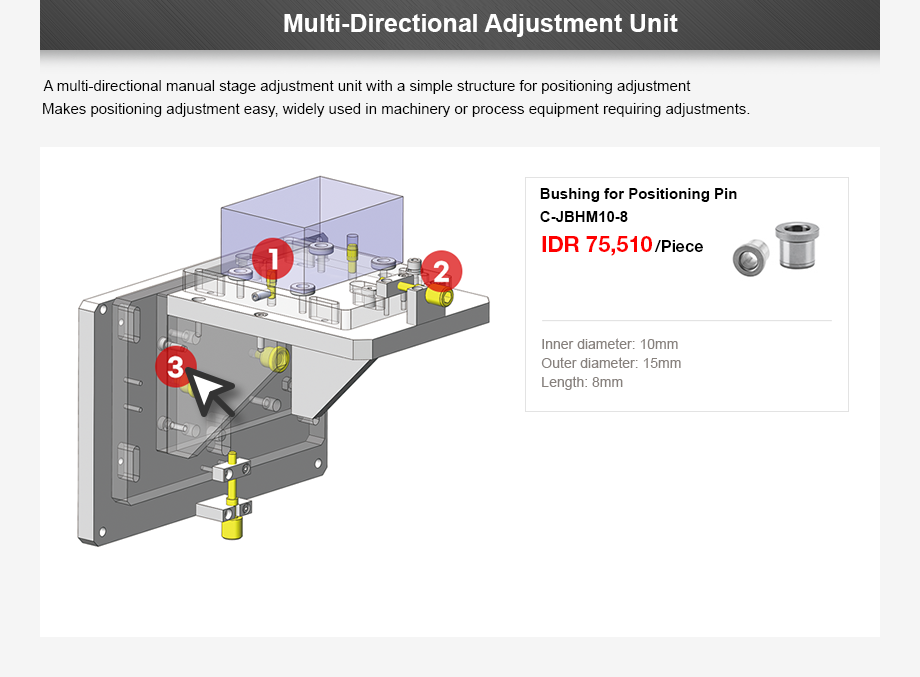 Multi-Directional Adjustment Unit