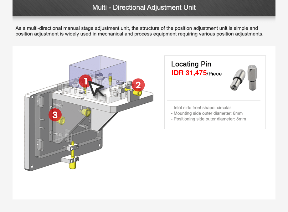 Multi Directional Adjustment Unit