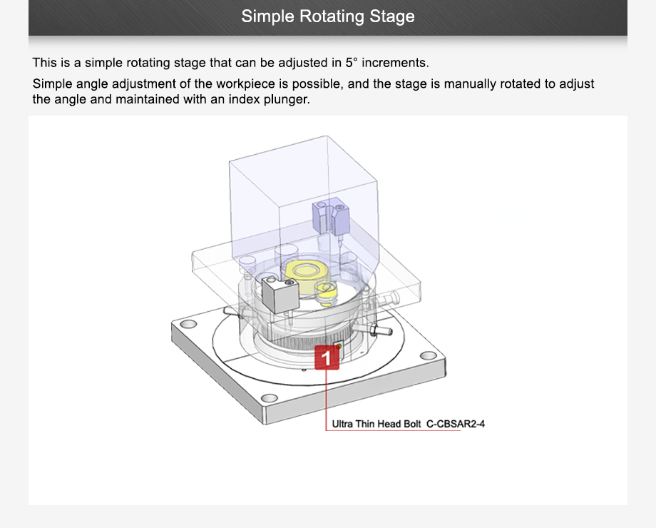 simple rotating stage
