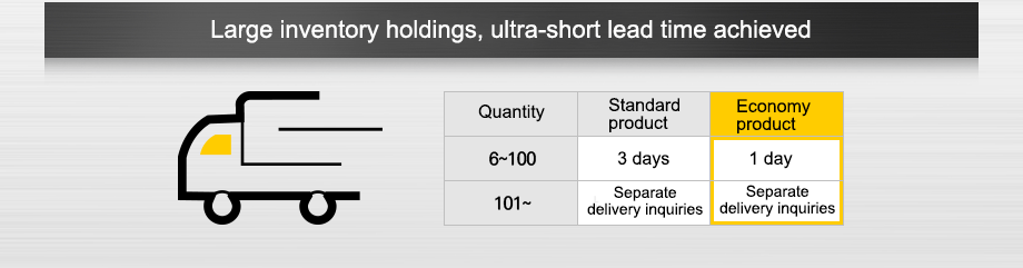 Having a large amount of product stock, implementing ultra-short delivery time