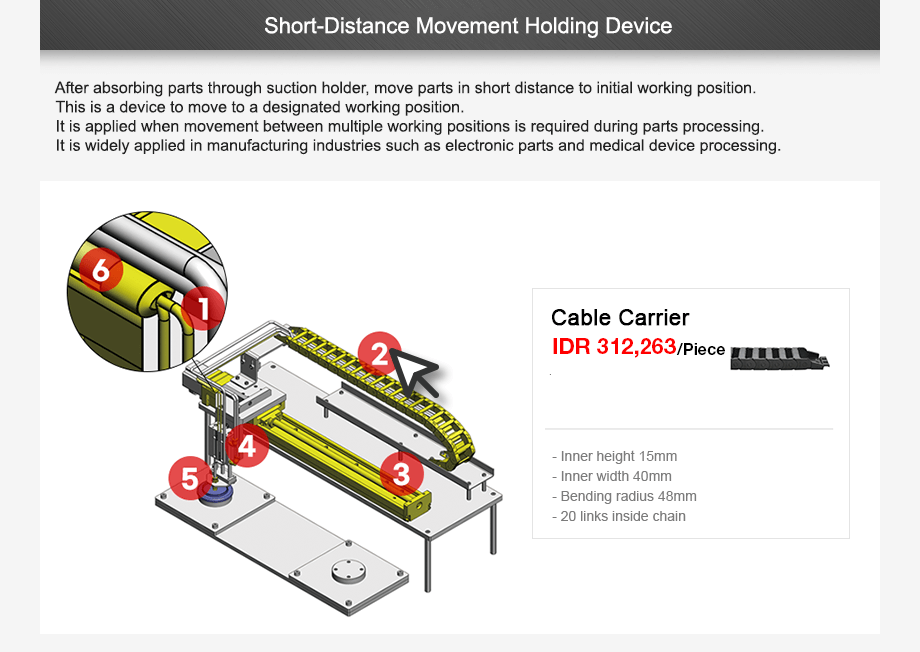 Short-Distance Movement Holding Device