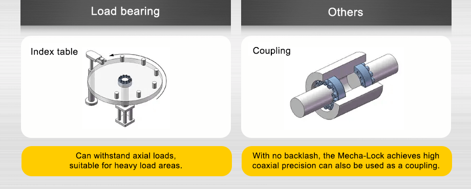 load bearing and other