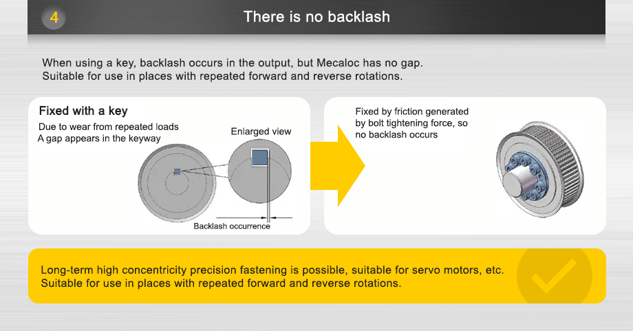  There is no backlash