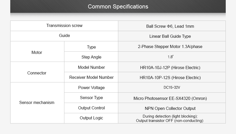  Common Specifications