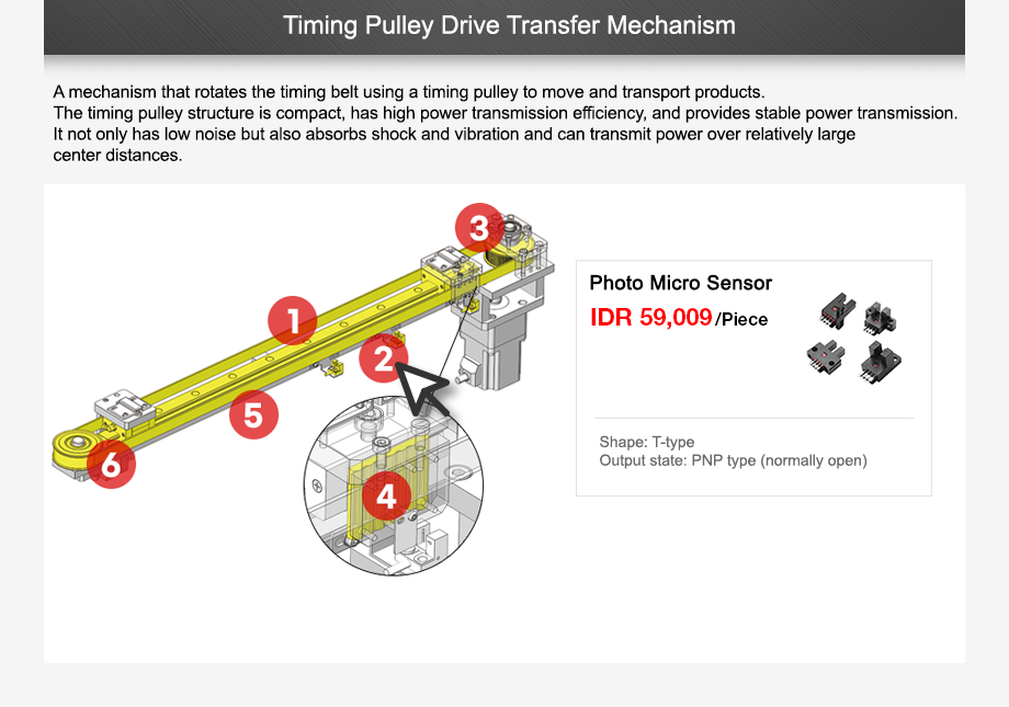 Timing Pulley Drive Transfer Mechanism