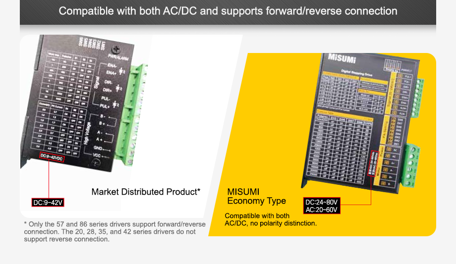 compatible with both ac dc and supports forward reverse connection